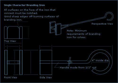 Diagram of a Single Character Branding Iron